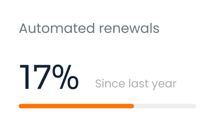 automated-renewal-image